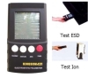 fieldmeter