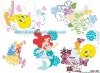 heat transfer film