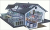 house solar system