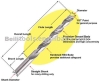 hss fully ground drill bits (hss drill bit, hss twist drill)