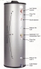 pressure water tank