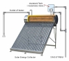 pressurized solar water heater, solar water heater, solar energy