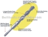 sds-plus drill bit