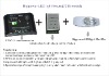 solar LED street light 7235 type,20W-40W(with lamp housing, LED driver, solar controller)