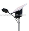 solar energy street lamp