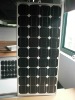 solar panel SE080M-12/H