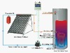 solar products