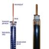 solar/ solar water heater vacuum tubes with heat pipe