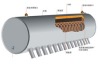 solar thermal water heater