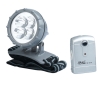 yg-3118 high bright LED headlamp