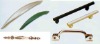 zinc handles